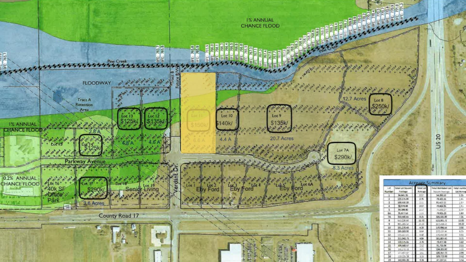 Lot 11 Parkway Avenue Elkhart IN 46516